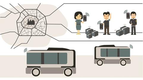 Autonome, personenbezogene Organisation des Straßenverkehrs und digitale Logistik – APEROL