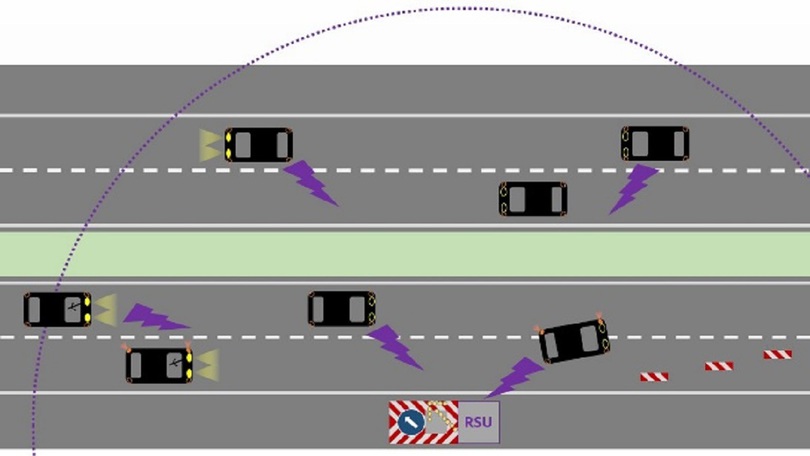 DAVE - Datenerfassung und Algorithmenentwicklung zur Verkehrslageermittlung basierend auf kooperativen Einzelfahrzeugnachrichten (C2X)