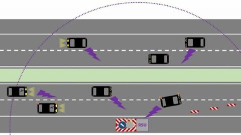 DAVE - Datenerfassung und Algorithmenentwicklung zur Verkehrslageermittlung basierend auf kooperativen Einzelfahrzeugnachrichten (C2X)