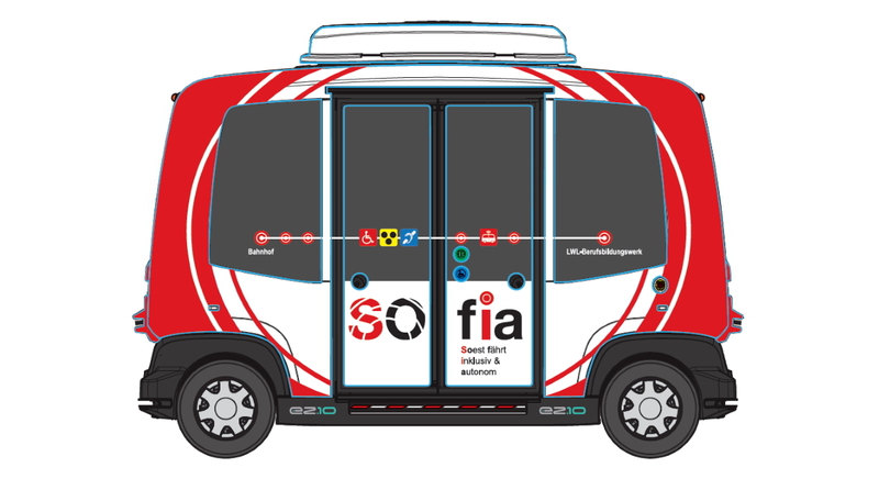 Ride4All – Entwicklung eines integrierten und inklusiven Verkehrssys-tems für autonom fahrende Busse