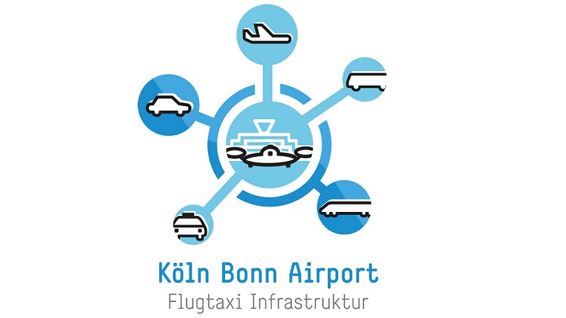 Flughafen Köln/Bonn Flugtaxi Infrastruktur - FKBFTI