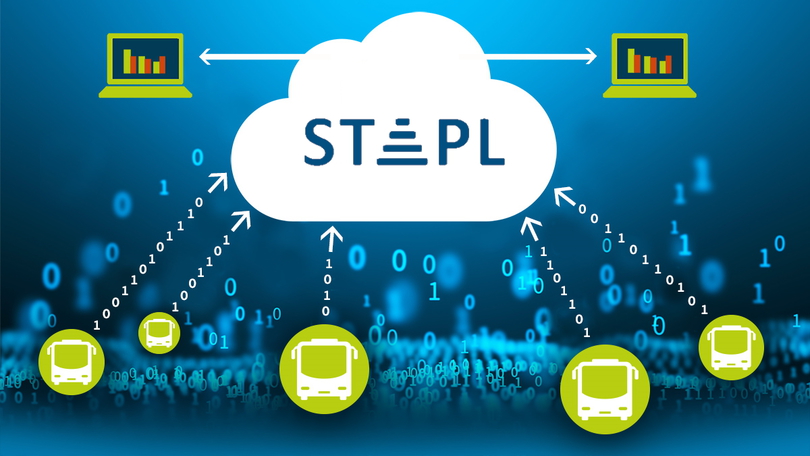 Fahrzeugdaten-Plattform STAPL