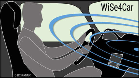 Projektbild WiSe4Car / Grafik die eine männliche Figur im Innenraum eines Autos zeigt