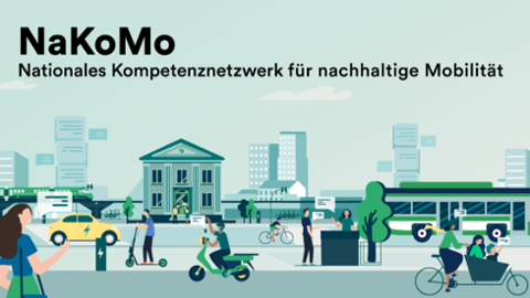 Visualisierung zum NaKoMo: Illustration einer Stadtansicht mit diversen Verkehrsteilnehmern, Fortbewegungsmitteln und Mobilitätsarten
