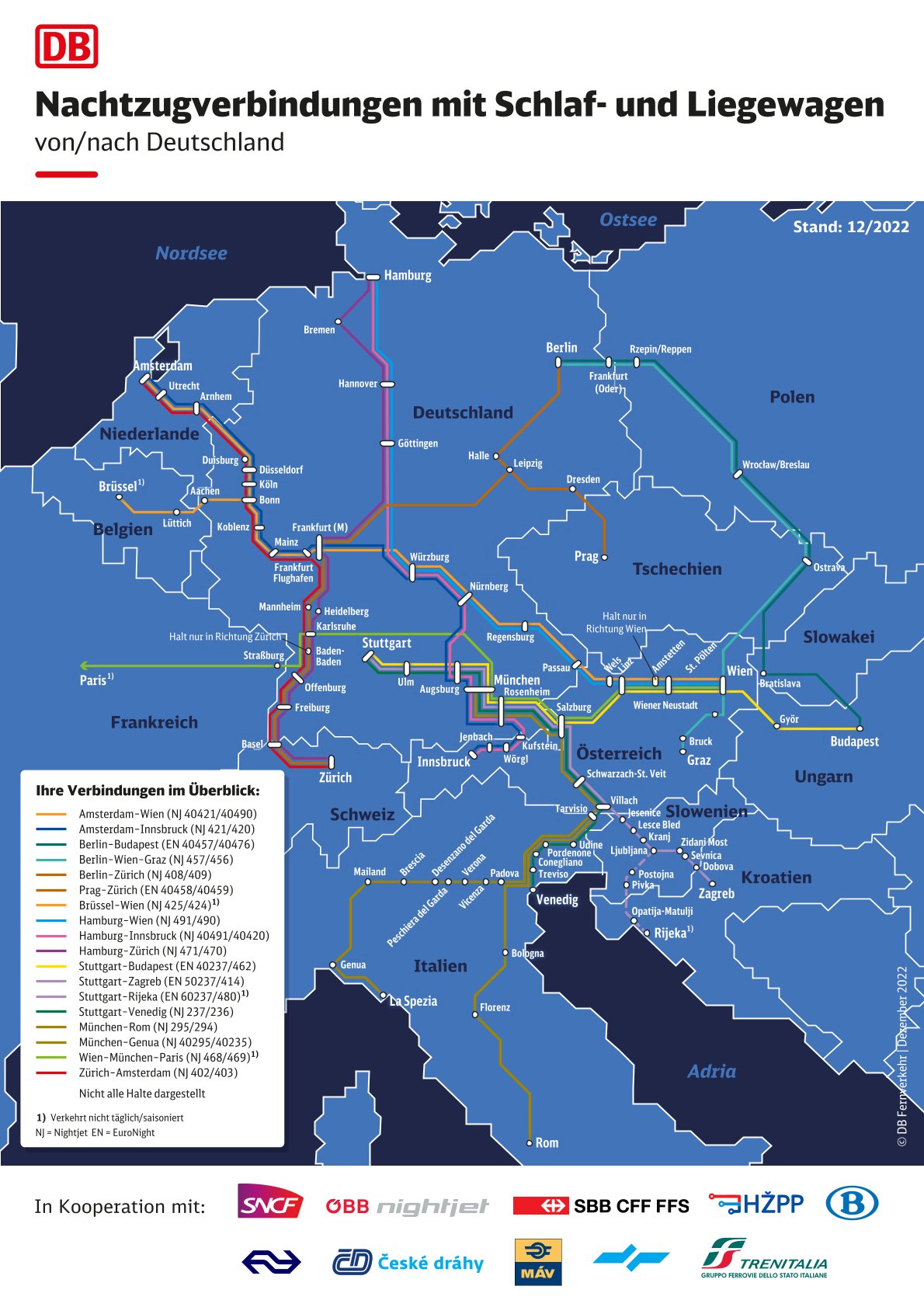 Im Nachtzug durch Europa - Neue Nightjet-Linien