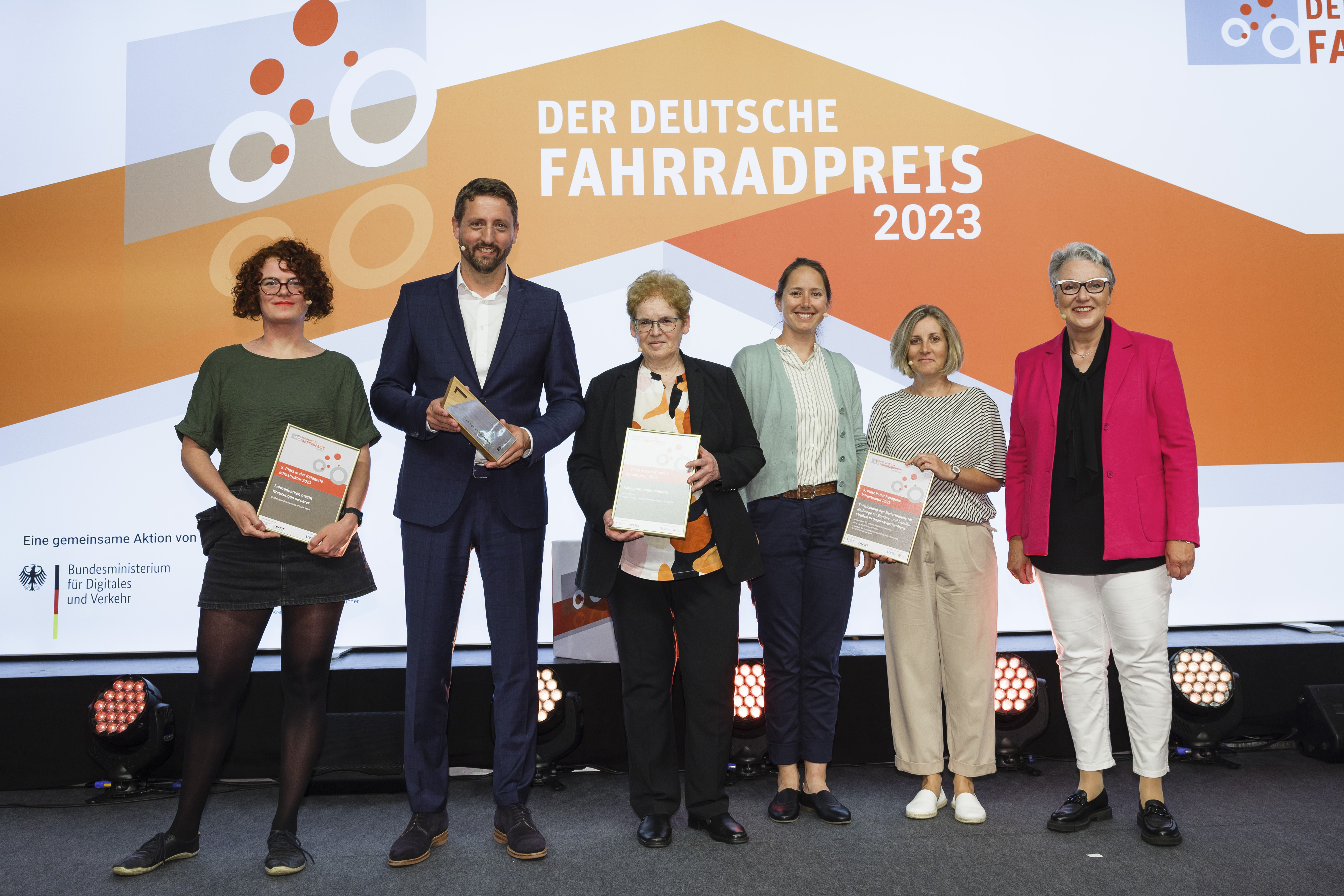 Gruppenfoto beim Deutschen Fahrradpreis
