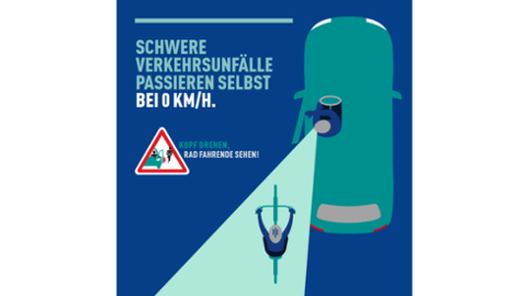 Visualisierung mit Text: Schwere Verkehrsunfälle passieren selbst bei 0 km/h. Kopf drehen, Radfahrende sehen!