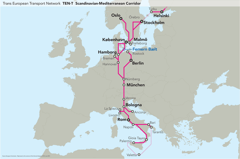 Fehmarnbelt Fixed Link and “Scandinavian-Mediterranean“ TEN core network corridor